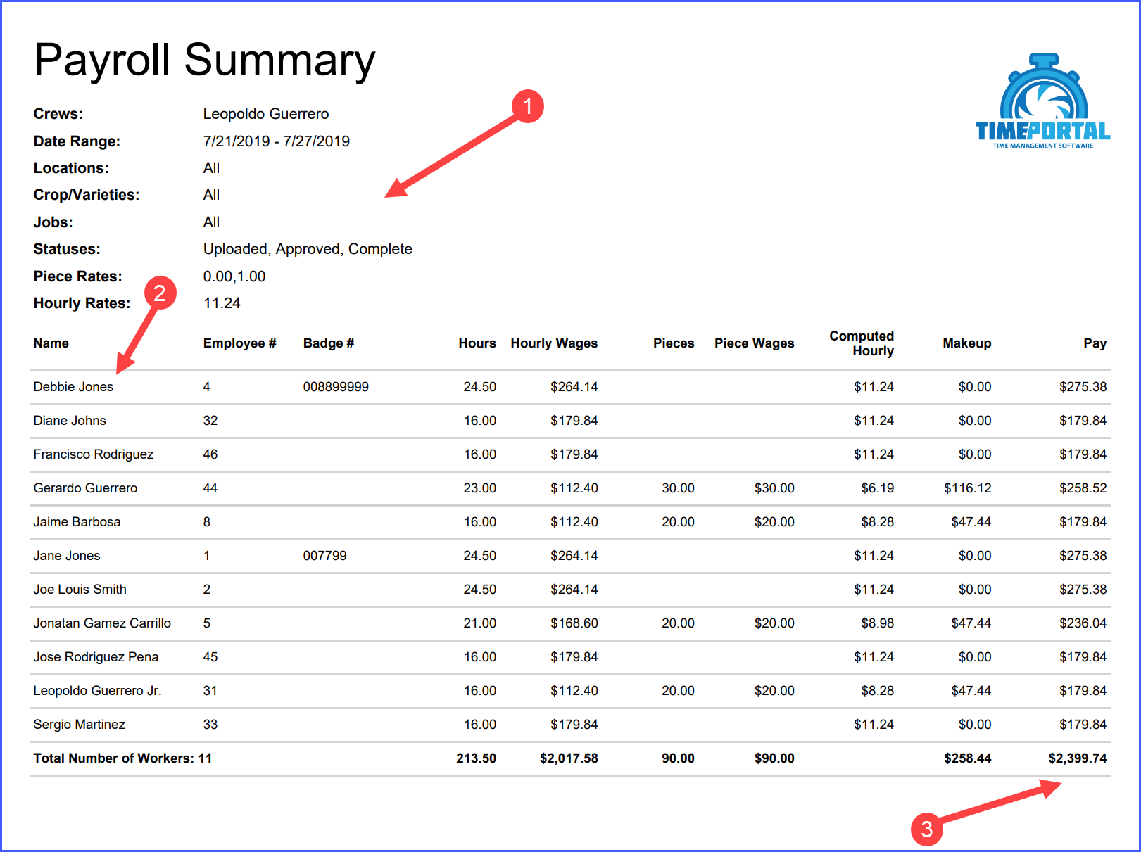 Payroll Summary Support Time Portal Llc 