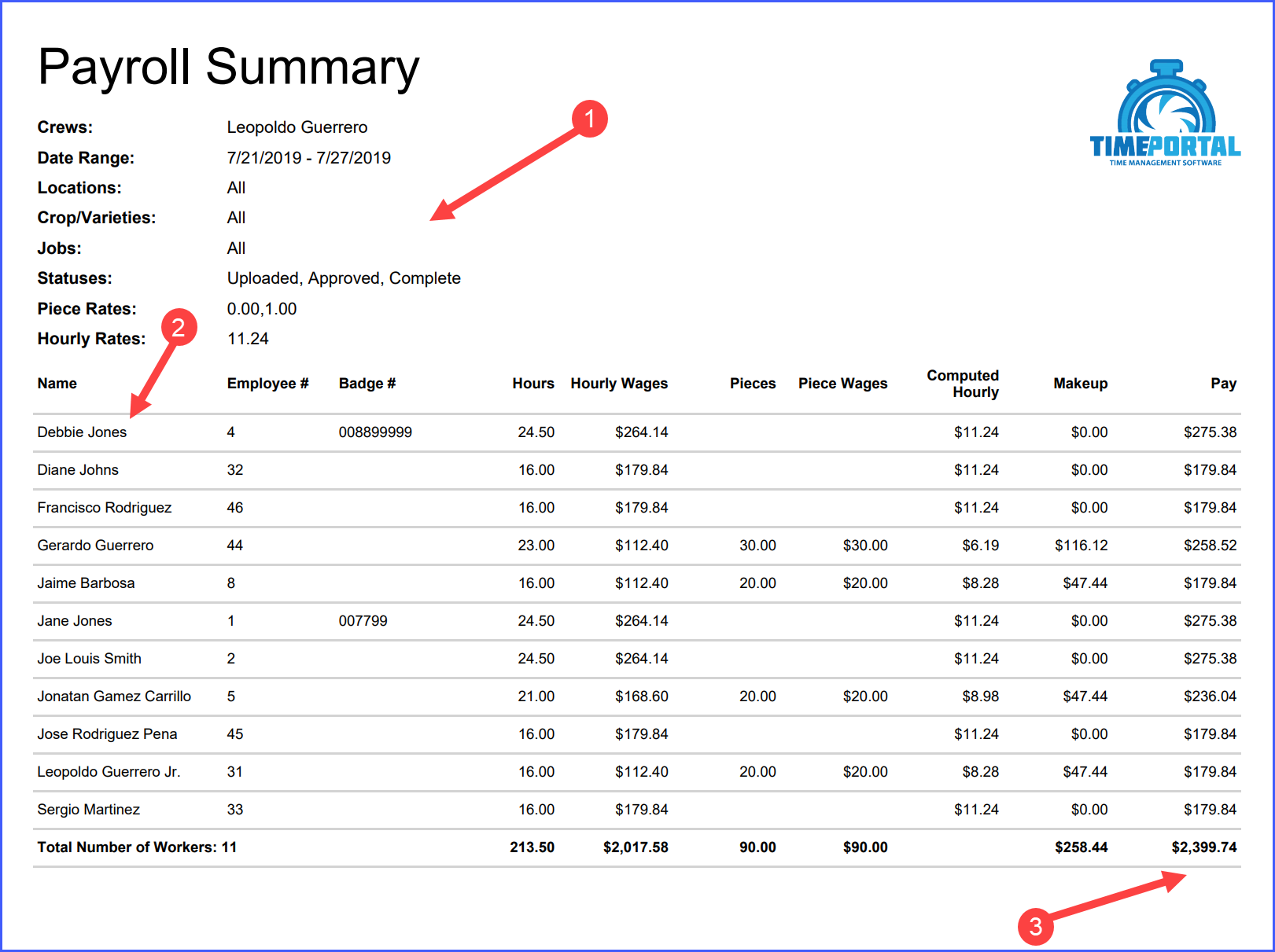 Payroll Summary Support Time Portal LLC
